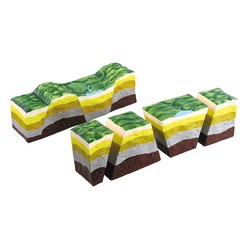 ARTEC EDUCATIONAL 008751 Geological Faults Model